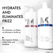 Keraxir Smoothing Shampoo