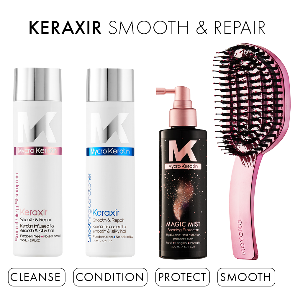 Keraxir Bundle