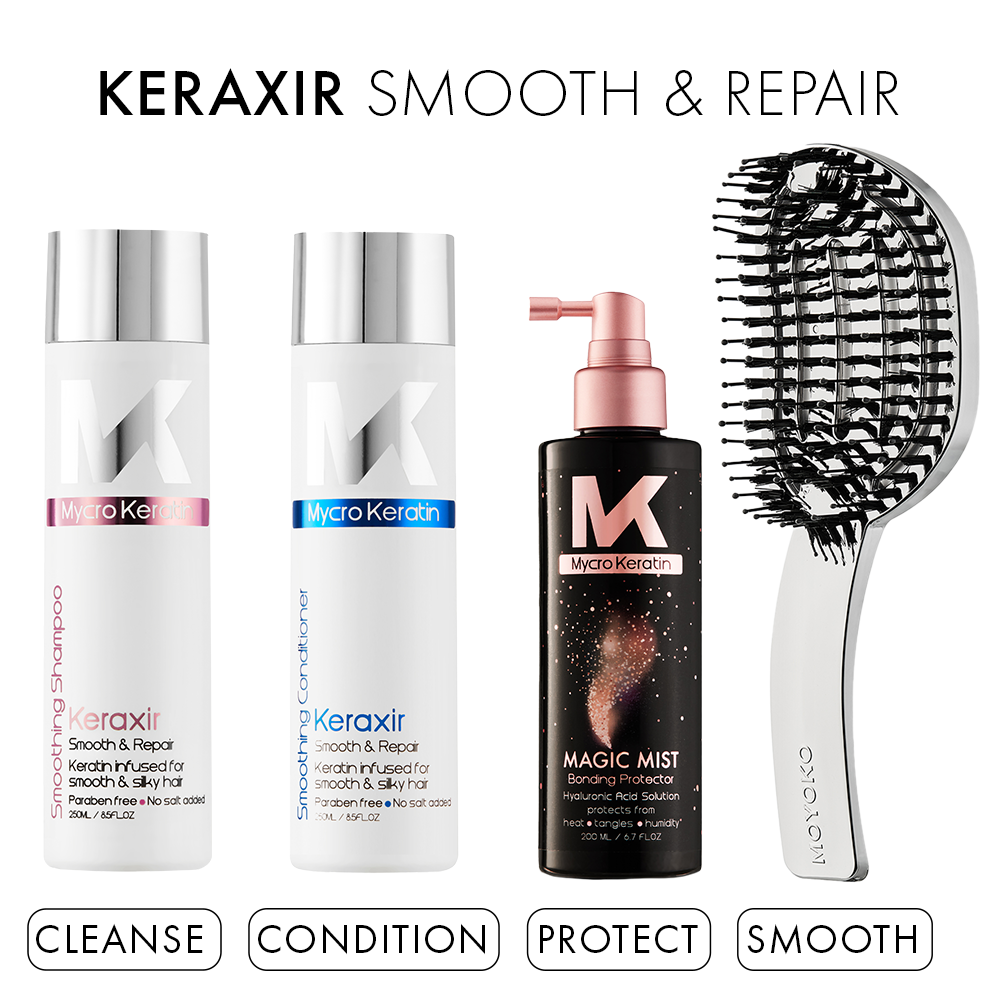 Keraxir Bundle