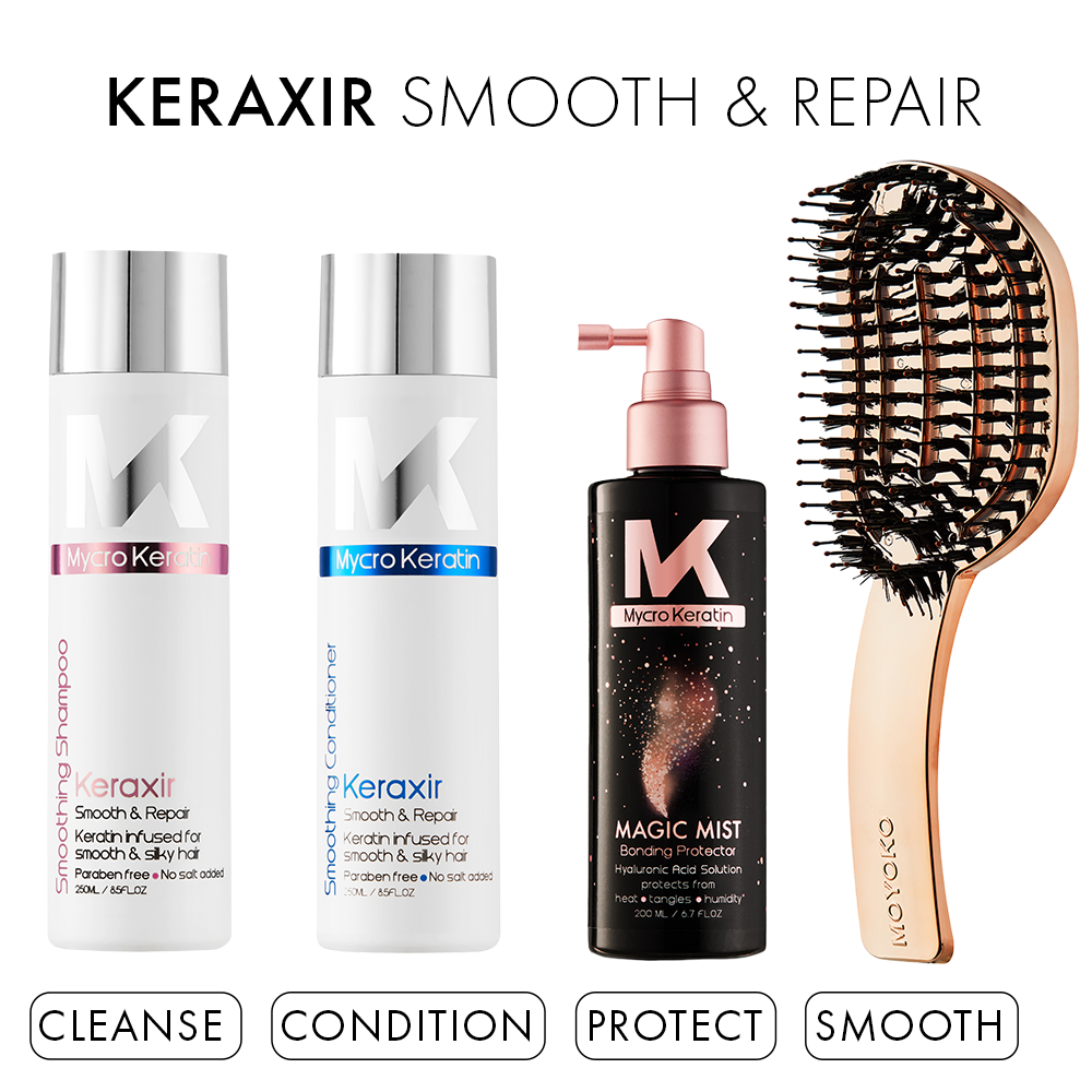 Keraxir Bundle