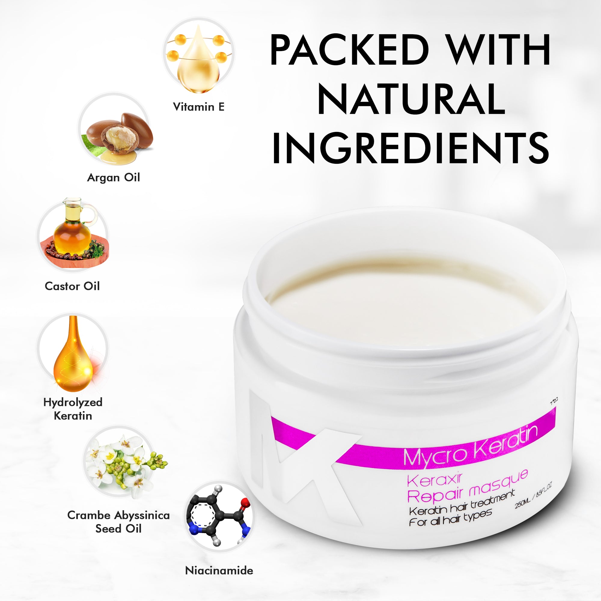Keraxir Repair Mask