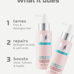 Keraxir serum smooths hair, repairs damage, adds shine, tames frizz, and protects from UV damage effectively