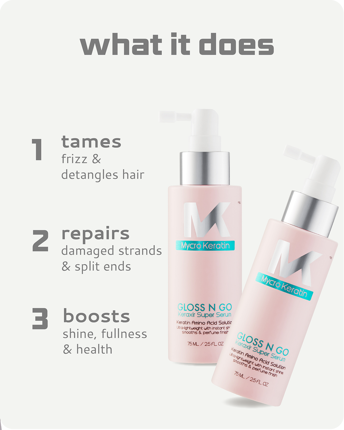 Keraxir serum smooths hair, repairs damage, adds shine, tames frizz, and protects from UV damage effectively