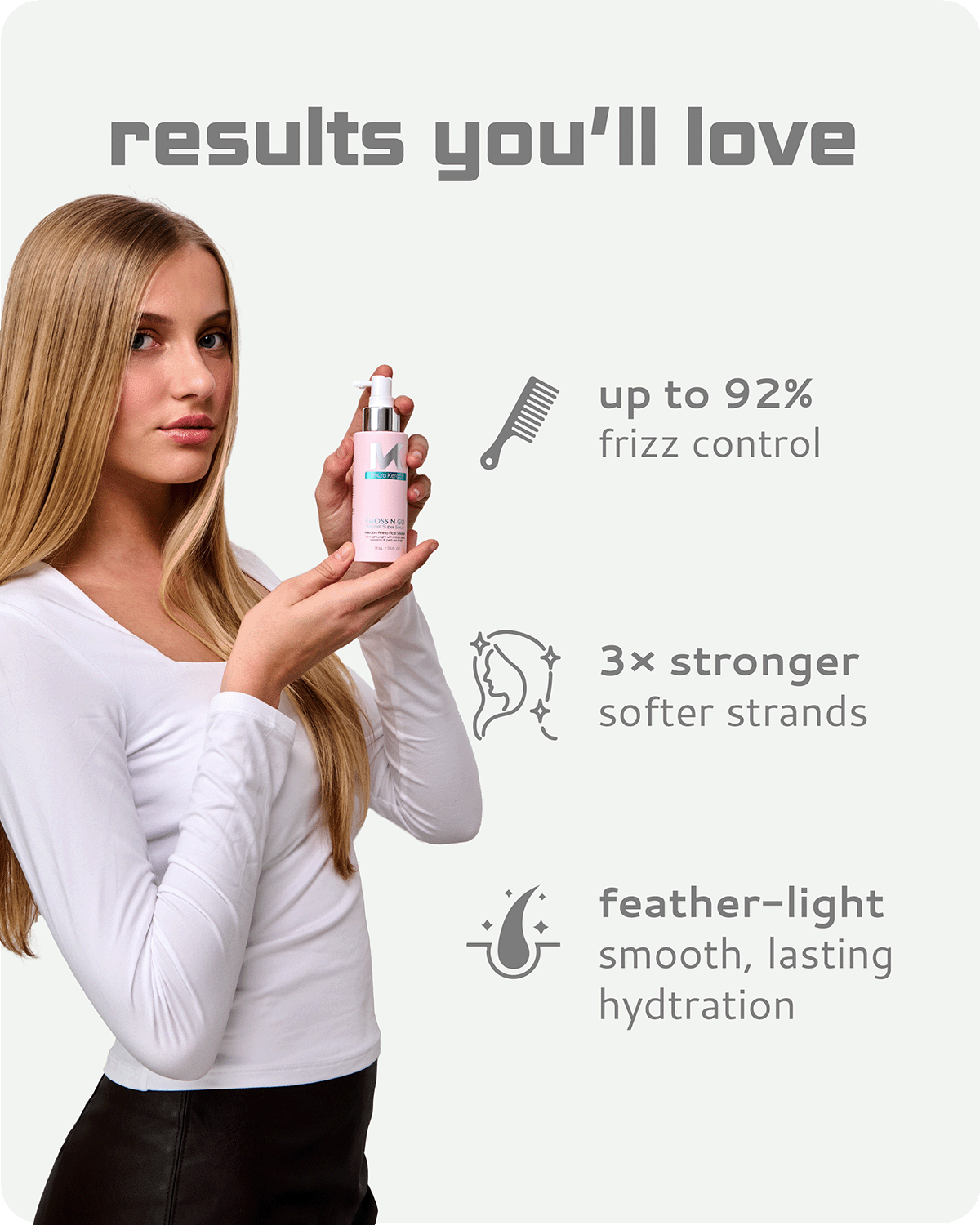 Keraxir serum smooths hair, repairs damage, adds shine, tames frizz, and protects from UV damage effectively