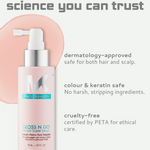 Keraxir serum smooths hair, repairs damage, adds shine, tames frizz, and protects from UV damage effectively