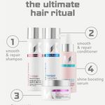 Keraxir serum smooths hair, repairs damage, adds shine, tames frizz, and protects from UV damage effectively