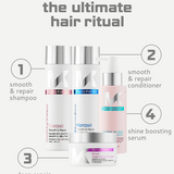 Keraxir serum smooths hair, repairs damage, adds shine, tames frizz, and protects from UV damage effectively