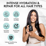 KROMA 10 in 1 Leave-in Treatment (3.4 Fl. Oz)