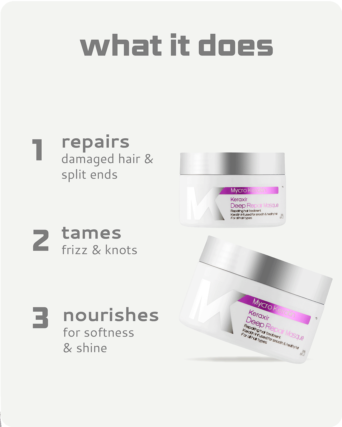 Keraxir Masque for deep repair, smoothing mask enhancing shine and hair health