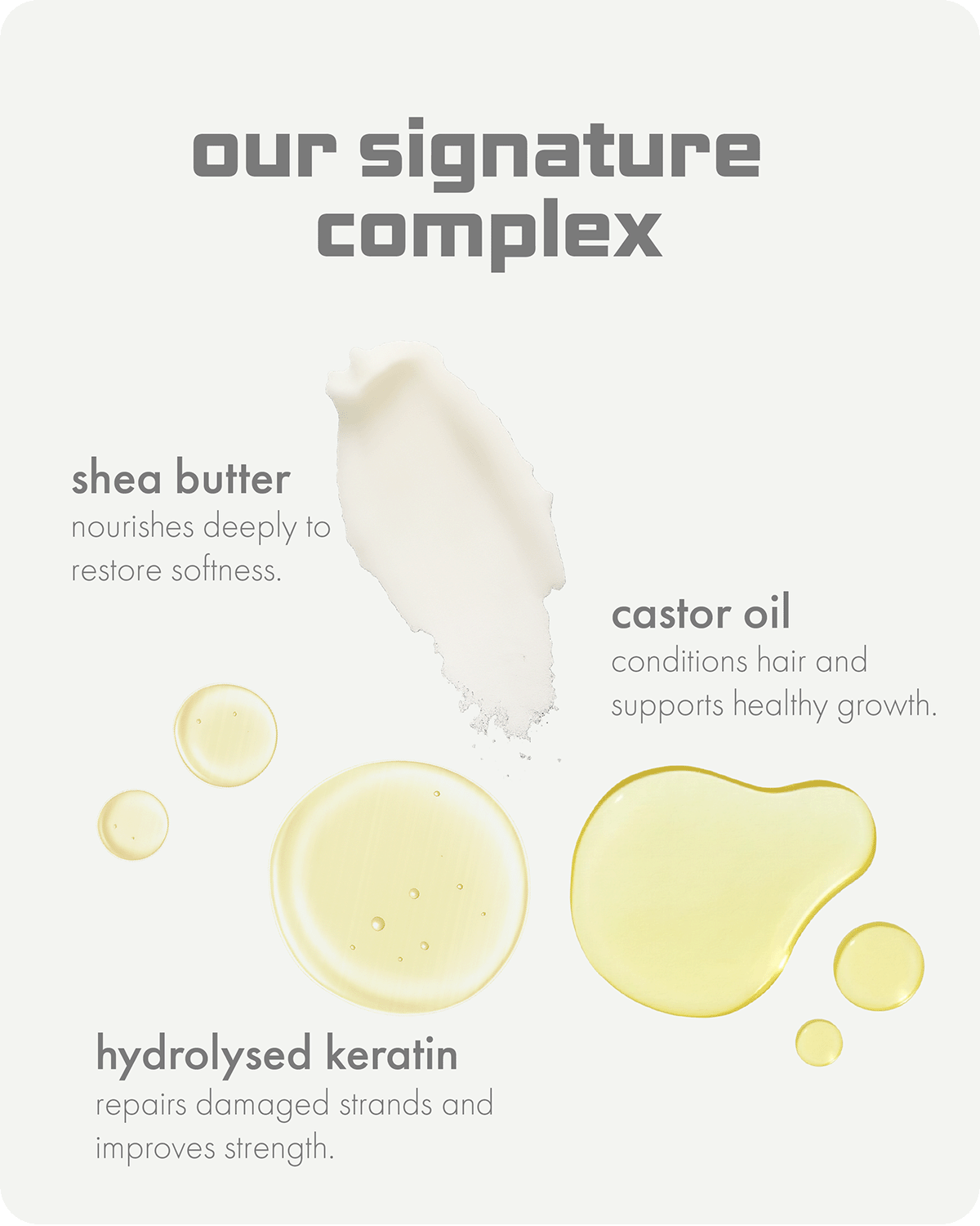 Keraxir Masque for deep repair, smoothing mask enhancing shine and hair health