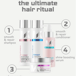 Keraxir Masque for deep repair, smoothing mask enhancing shine and hair health