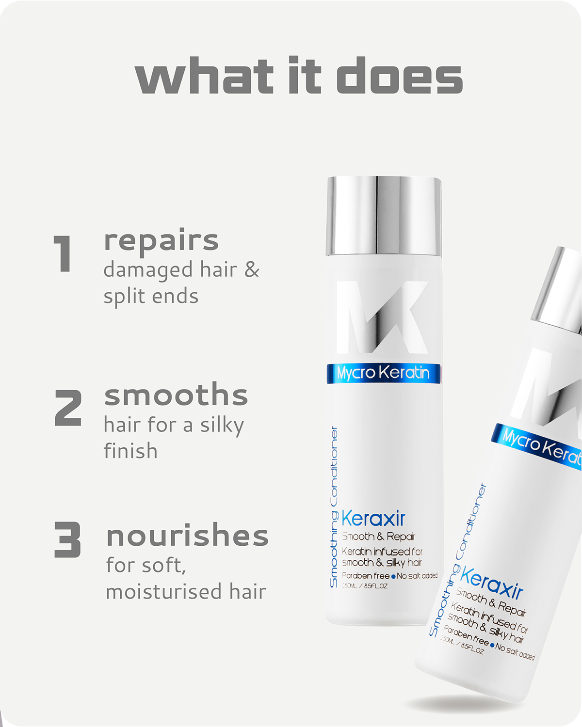 Keraxir hair care products with text describing their benefits on a white background