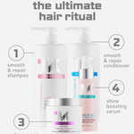 Hair care product set with labeled steps for 'the ultimate hair ritual' on a white background.