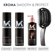 Kroma Bundle