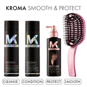 Kroma Bundle