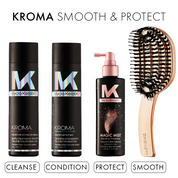 Kroma Bundle