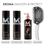 Kroma Bundle