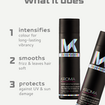 Kroma shampoo for color protection keeps hair lustrous and vibrant