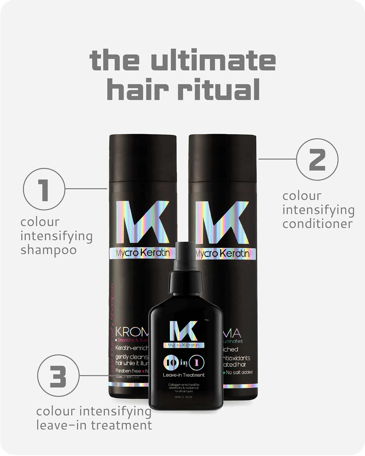 Kroma shampoo for color protection keeps hair lustrous and vibrant
