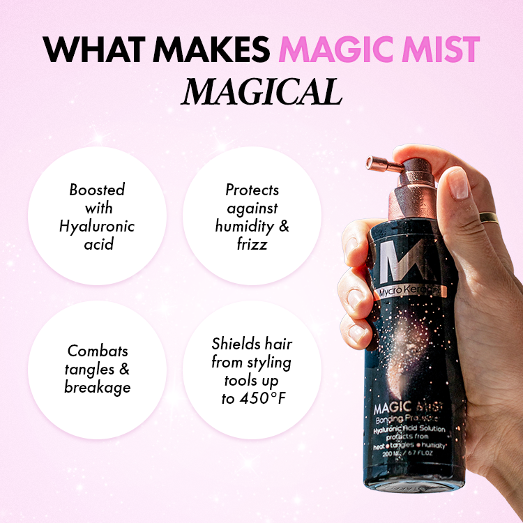 Magic Mist Bonding Protector (6.7 fl.oz)