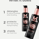 150ml Magic Cream