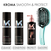 Kroma Bundle